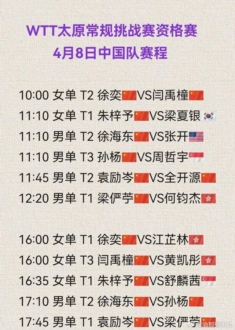 关于CBA常规赛赛程吃紧；勒沃库森国际比赛日迎来里程碑；悬念犹存；身体对抗强度拉满的信息